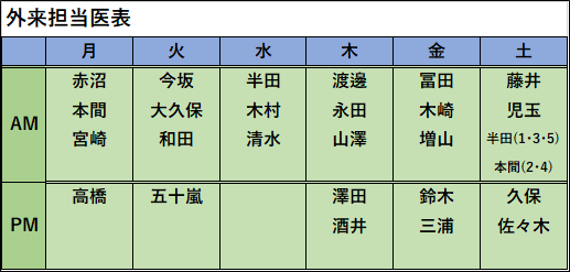 担当医表