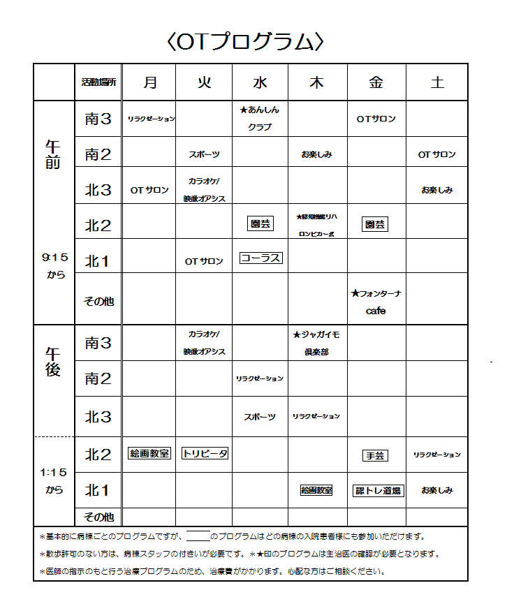 活動場所